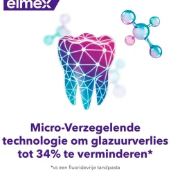 Elmex Professional Opti-Glazuur Tandpasta Outlet