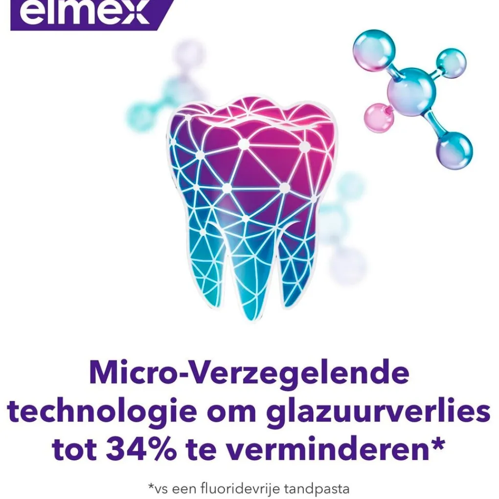 Elmex Professional Opti-Glazuur Tandpasta Outlet