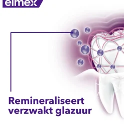 Elmex Professional Opti-Glazuur Tandpasta Outlet