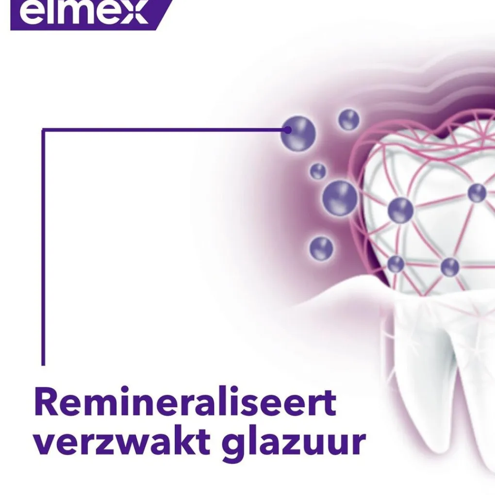 Elmex Professional Opti-Glazuur Tandpasta Outlet