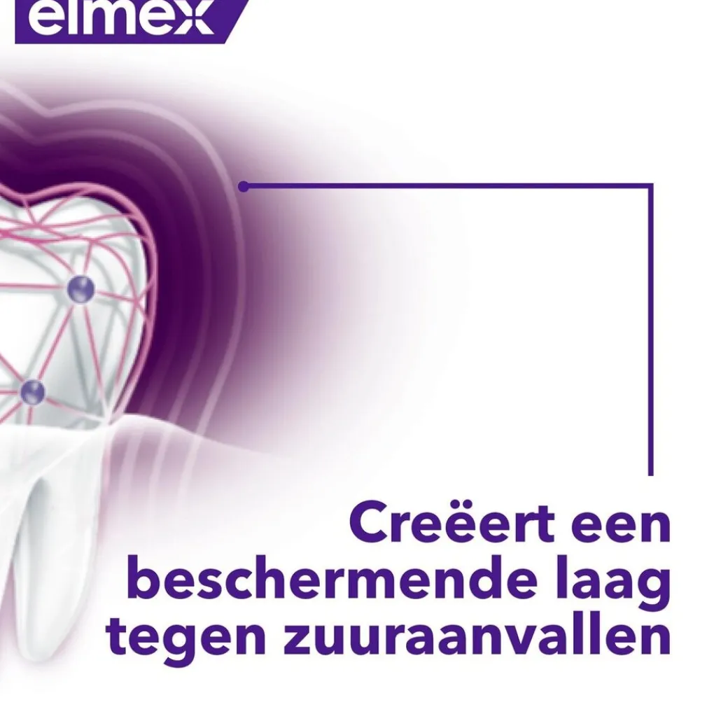 Elmex Professional Opti-Glazuur Tandpasta Outlet