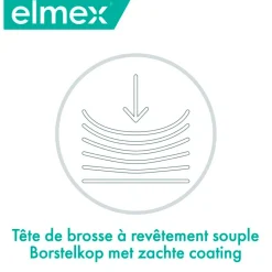 Elmex Sensitive Extra Soft Professional Tandenborstel Clearance