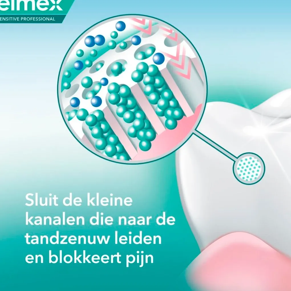 Elmex Sensitive Professional Repair & Prevent Tandpasta Outlet