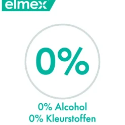 Elmex Sensitive Tandspoeling New