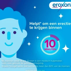 Eroxon Stimgel Outlet