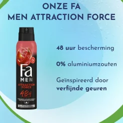 Fa Men Attraction Force Deodorant & Bodyspray Clearance