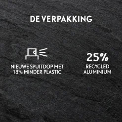 Fa Men Perfect Wave Deodorant & Bodyspray Discount