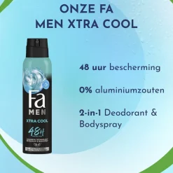 Fa Men Sport Deodorant & Bodyspray Best