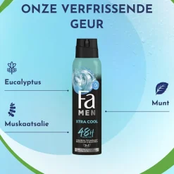Fa Men Sport Deodorant & Bodyspray Best