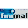 Finimal 500mg Paracetamol Best