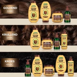 Loving Blends Garnier Avocado-olie & Sheaboter Curl Revival Elixir Intens Voedende Haarolie Outlet