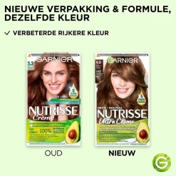 Nutrisse Garnier Ultra Crème 5.3 Licht Goudbruin Permanente Haarkleuring Clearance