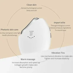 Geavanceerde Led Jeugd Glow Ems Beeldhouwer Hot