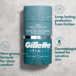 Gillette Intimate Anti-Schuurstick Clearance