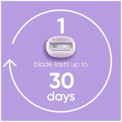 Gillette Venus ComfortGlide Breeze Scheermesjes Discount