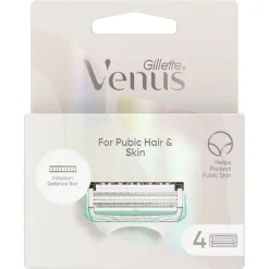 Gillette Venus Huid & Schaamhaar Scheermesjes New