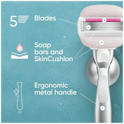 Gillette Venus Pro ComfortGlide Sugarberry Scheermes Discount