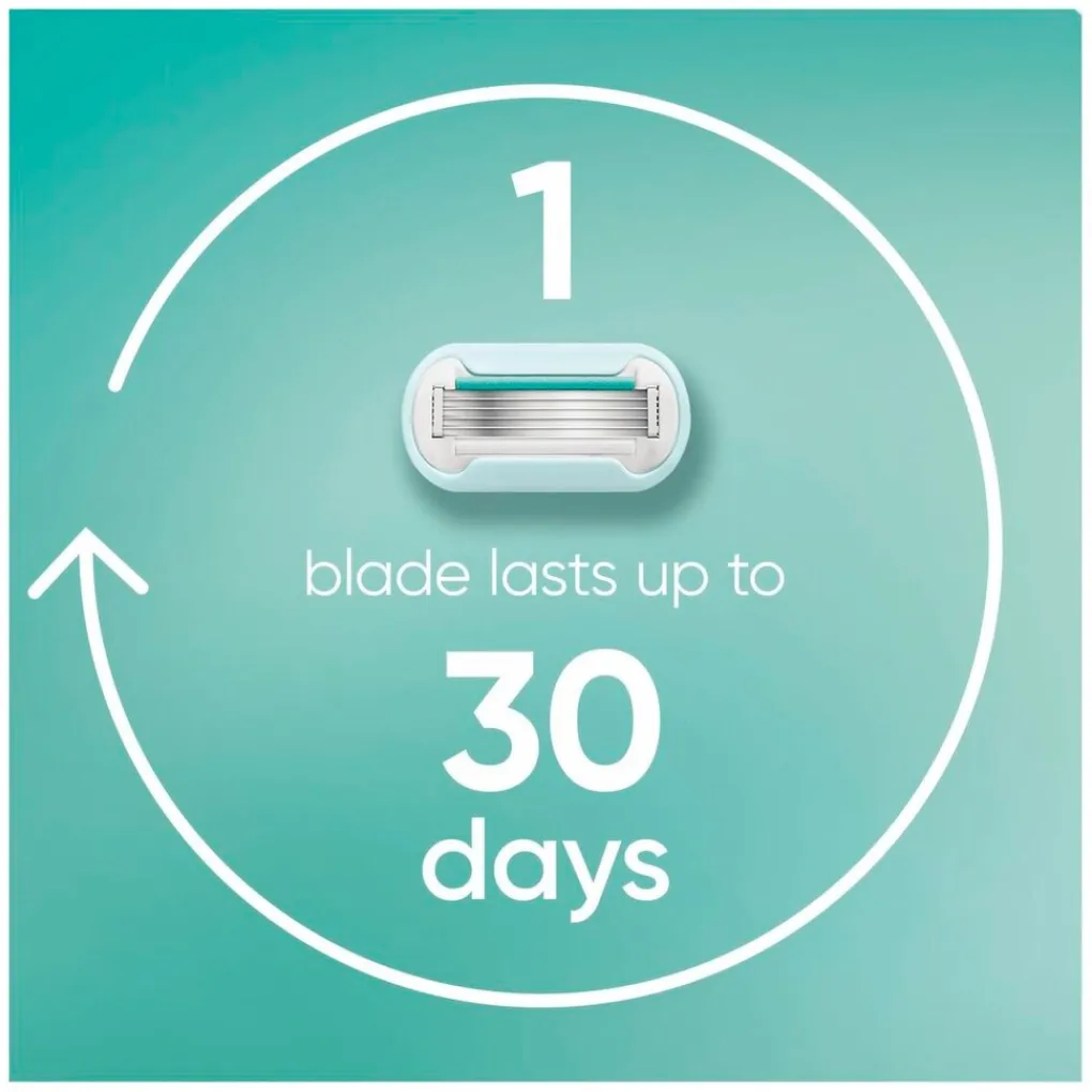 Gillette Venus Pro Smooth Sensitive Navulmesjes Sale