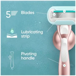 Gillette Venus Pro Smooth Sensitive Navulmesjes Sale