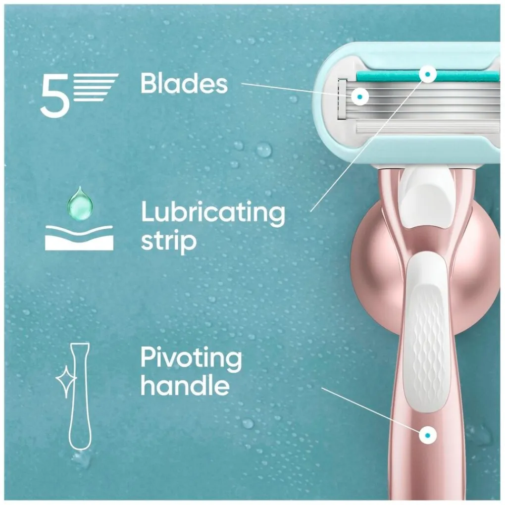 Gillette Venus Pro Smooth Sensitive Navulmesjes Sale