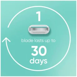 Gillette Venus Smooth Sensitive Scheersysteem Discount