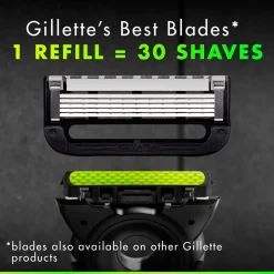 Gillette Labs Scheermesjes Clearance