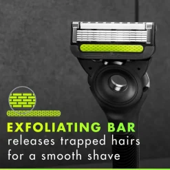 Gillette Labs Scheermesjes Clearance