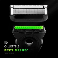 Gillette Labs Scheermesjes Outlet