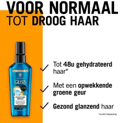 Gliss Aqua Revive Serum