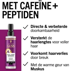 Gliss Full Hair Wonder Anti-Klitspray Discount