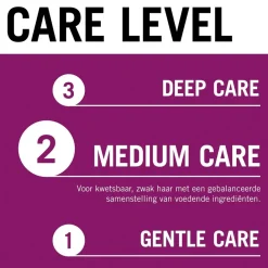 Gliss Full Hair Wonder Anti-Klitspray Discount