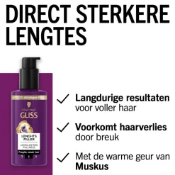 Gliss Full Hair Wonder Lengths Filler Serum New