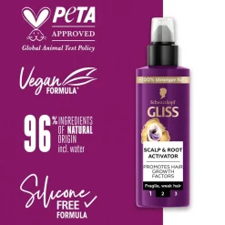 Gliss Full Hair Wonder Scalp & Root Activator