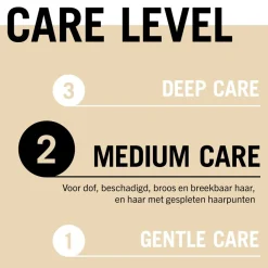 Gliss 4-In-1 Nourishment Bond-Building Haarmasker Sale