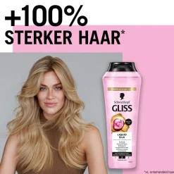 Gliss Liquid Silk Shampoo Discount