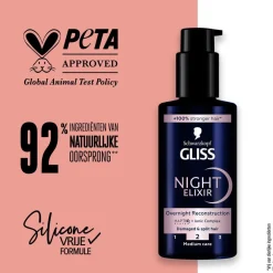 Gliss Overnight Reconstruction Night Elixir Sale