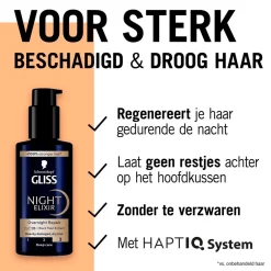 Gliss Overnight Repair Night Elixir Outlet