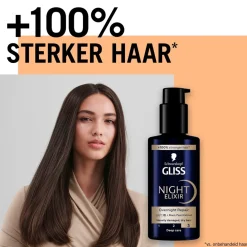 Gliss Overnight Repair Night Elixir Outlet