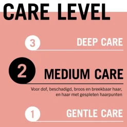 Gliss Split Hair Miracle Sealing Conditioner Discount