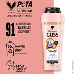 Gliss Split Hair Miracle Sealing Conditioner Discount