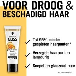 Gliss Split-Ends Cream Outlet