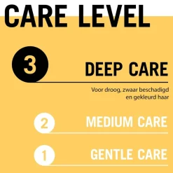 Gliss Total Repair Anti-Klitspray Best