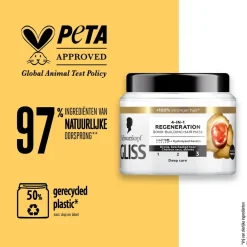 Gliss Total Repair 4-In-1 Regeneration Bond-Building Haarmasker Best