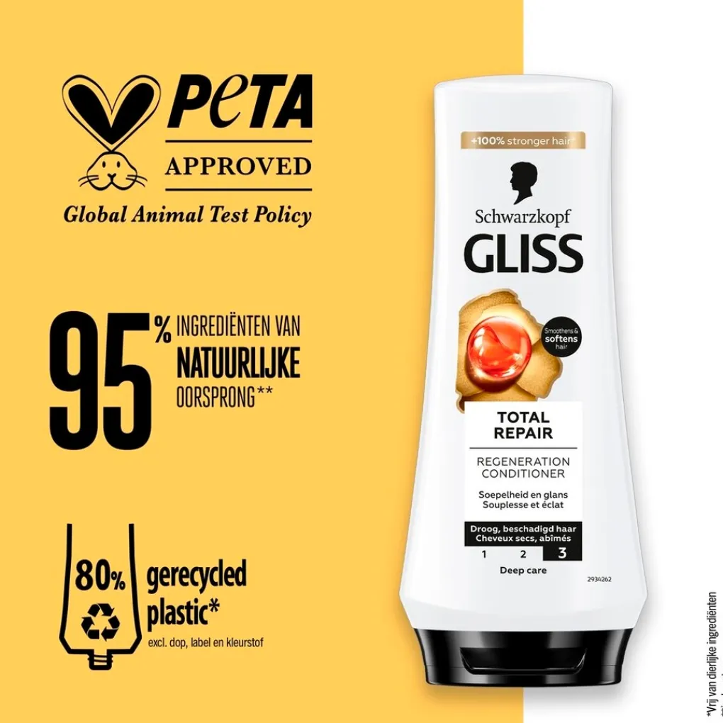 Gliss Total Repair Regeneration Conditioner Discount