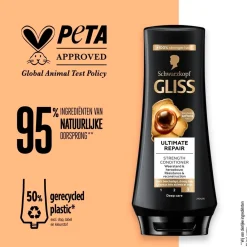 Gliss Ultimate Repair Conditioner Outlet