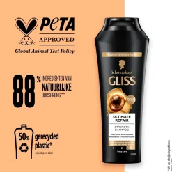 Gliss Ultimate Repair Shampoo Best