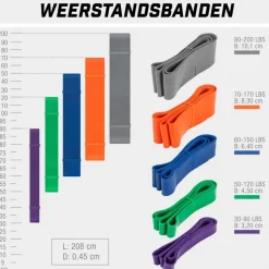 Gorilla Sports Weerstandsband Outlet