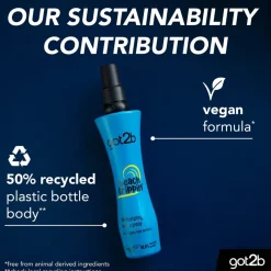 Got2B Beach Matt Texturizing Salt Spray New