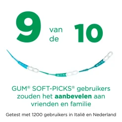 Gum Soft-Picks Minty Interdentale Tandenstokers