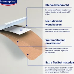 Hansaplast Elastic Pleisters Clearance